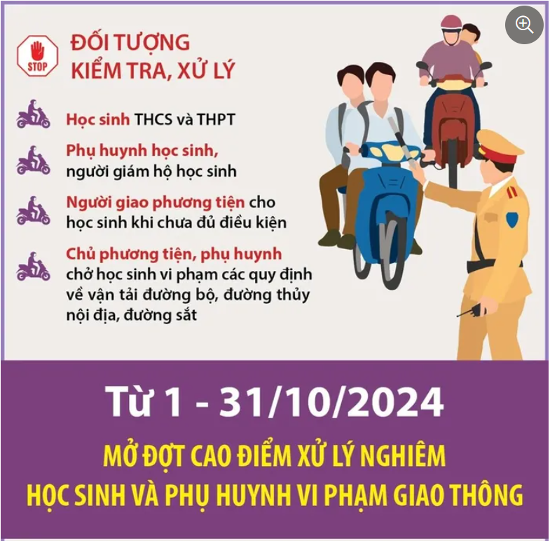 Mở đợt cao điểm xử lý nghiêm học sinh vi phạm giao thông (từ ngày 01/10 đến ngày 31/10/2024)